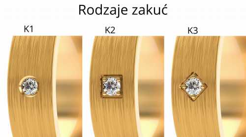 Różne rodzaje zakuć kamienia w obrączce damskiej, okrągłe, kwadratowe, romb, Luva.